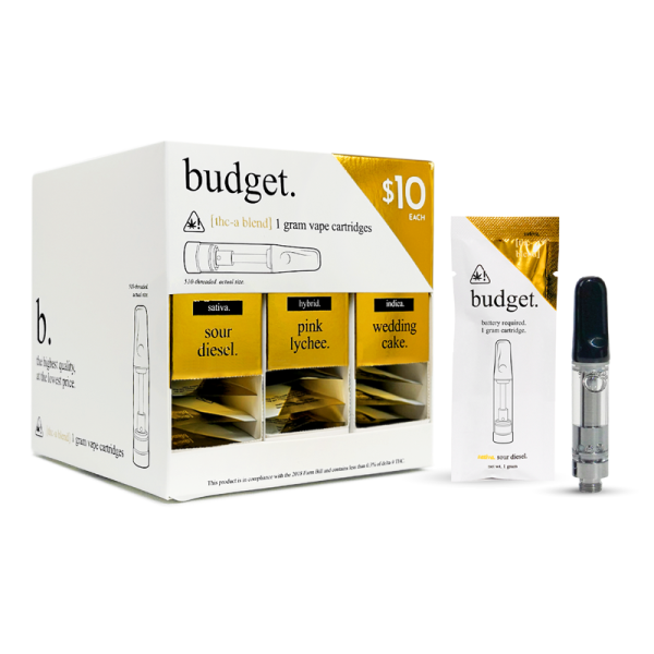 BUDGET D8 | THC-A |HHC VAPE CARTRIDGE 1GM/10CT/PK