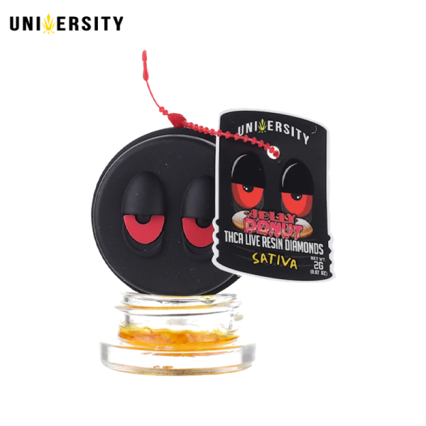 UNIVERSITY DIAMONDS THC-A LIVE RESIN DAB 2GM/JAR