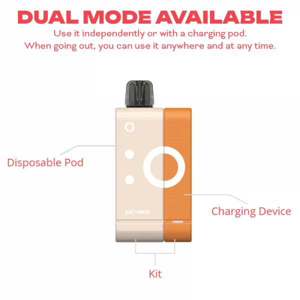 OFF-STAMP SW9000 DISPOSABLE POD 5CT/DISPLAY