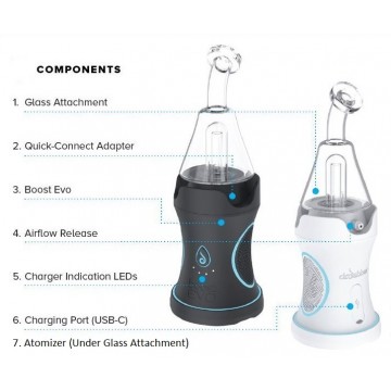 DR DABBER BOOST EVO E-RIG VAPORIZER