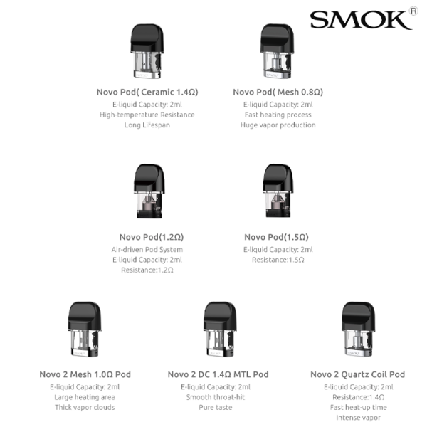 SMOK NOVO 2 800mAh POD KIT