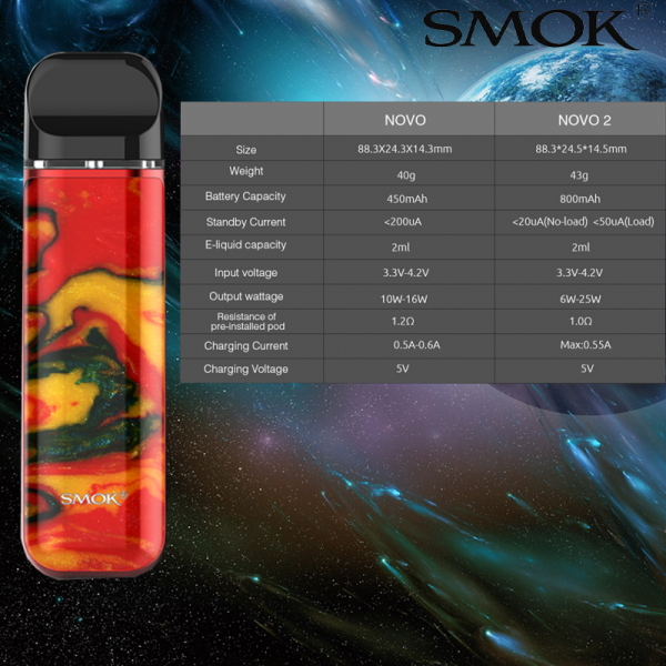 SMOK NOVO 2 800mAh POD KIT